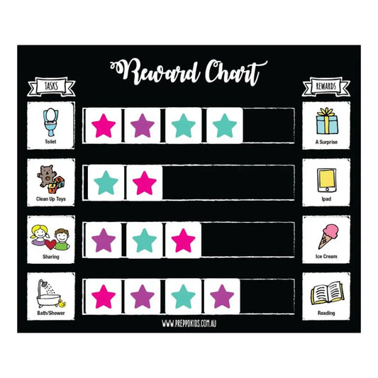 Reward Chart (flexible magnetic)